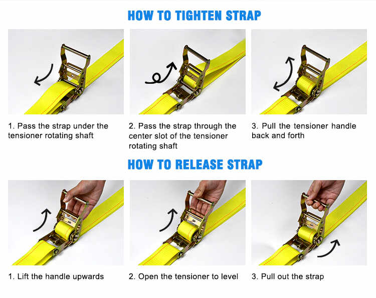 Master Ratchet Ratchet Tie-Down ခြေဖဝါး (5) မိနစ်အတွင်း - အင်အားတောင့်တင်းမှု 2025 Ultimate Guide